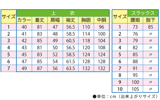 size_kyukyuhuku